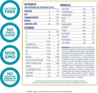 Enfamil Nutramigen Hypoallergenic Baby Formula with Iron, Lactose Free, Colic Relief from Cow's Milk Allergy Starts in 24 Hours, Brain Building DHA, Probiotic LGG for Immune Support, 27.8 Oz, 4 Count