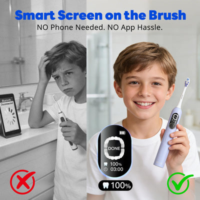 SAKYPRORAL Kids Electric Toothbrush for Teens Tween (6-15Y), Smart AI Screen with Brushing Score, Soft Bristles, Visual Timer for Braces, 150 Days Battery with Travel Case (Blue)