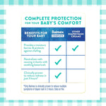 Balmex Complete Protection Daily Baby Diaper Rash Cream, Clinically Proven To Reduce Redness in Just One Use*, with Zinc Oxide + Botanicals, Pediatrician-Recommended & Dermatologist Tested, 16oz