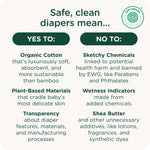 Our Diapers | The First EWG Verified & Microbiome-Friendly Diaper | 12-Hour Leak Protection | Made with Organic Cotton & Plant-Derived Materials | Totally Chlorine Free | Size 4 (22-32 lbs) 36 Count