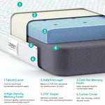 Grbsy 4 in 1 Crib Mattress, 6" Dual Sided Memory Foam Toddler Bed Mattress, Cotton Heat & Tencel Cooling Cover, Firm Breathable Baby Mattress for Infant & Toddler, Waterproof Linning & Washable