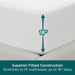 AllerEase CleanBoost Plush Knit Soft Waterproof Mattress Protector Full Size Allergen Barrier Temperature Balancing Machine Washable Mattress Cover with Elastic Anchor Bands Mattress Cover (White)