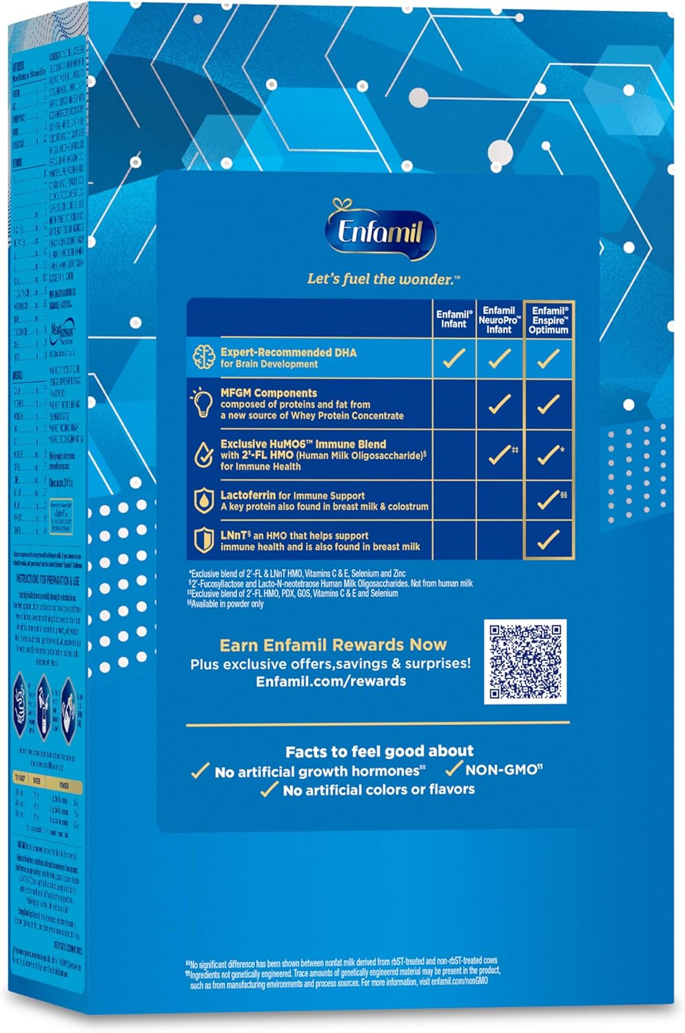 Enfamil Optimum Baby Formula, Our Closest Formula to Breast Milk, Immune-Supporting Lactoferrin also found in Breast Milk, Brain-Building DHA, 30 Oz, Pack of 4