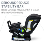 Britax Poplar S Convertible Car Seat, 2-in-1 Car Seat with Slim 17-Inch Design, ClickTight Technology, Stone Onyx