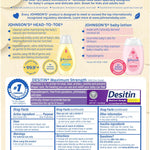 Johnson's Baby Care Essentials Gift Set, Body Lotion, & Zinc Oxide Diaper Rash Paste for Baby's Delicate Skin, Value Pack, Travel-Size, Bath Essentials Must Haves, Baby Gifts, 3 Items