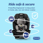 Graco Slimfit 3-in-1 Convertible Car Seat, Ultra-Space-Saving Design, Sydney, Suitable for Rear and Forward-Facing, Highback Booster Seat with 10-Position Headrest