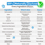 Dr. Noah Lead & Heavy Metal Free Kids & Toddler Toothpaste with Fluoride