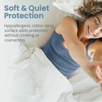 SafeRest Waterproof Queen Size Mattress Protector - Fitted with Stretchable Pockets - Machine Washable Cotton Mattress Cover for Bed