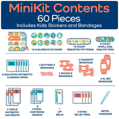 KeepGoing Small Travel First Aid Kit Kids – 60 Pc. Mini First Aid Kit for Purse, Diaper Bag, & Backpack with Latex-Free Bandages – 4 Oz., & 4.5 x 3.5 x 2 in, TSA-Approved