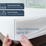 SafeRest 100% Waterproof King Size Mattress Protector - Fitted with Stretchable Pockets - Machine Washable Cotton Mattress Cover for Bed