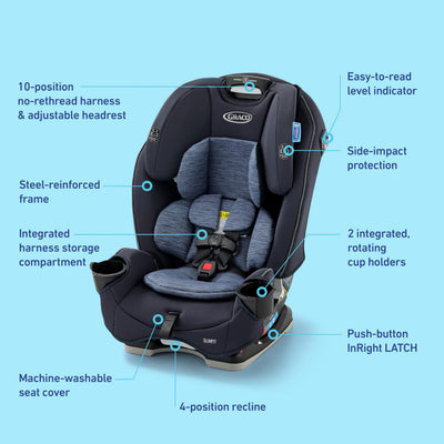 Graco Slimfit 3-in-1 Convertible Car Seat, Ultra-Space-Saving Design, Silas, Suitable for Rear and Forward-Facing, Highback Booster Seat with 10-Position Headrest