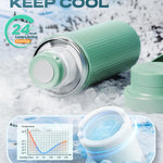 22oz Breast Milk Cooler Bottle for Travel & Outdoor Use, Portable Breastmilk Chiller with 24-Hour 360° Cooling, Larger Capacity with 2 Baby Bottles for Breast Milk Storage