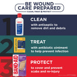 Band-Aid Brand Antiseptic Cleansing Liquid, First Aid Antiseptic Wash Relieves Pain & Kills Germs, with Benzalkonium Cl Wound Antiseptic & Lidocaine HCl Topical Analgesic, 6 fl. oz
