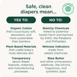 Our Diapers | The First EWG Verified & Microbiome-Friendly Diaper | 12-Hour Leak Protection | Made with Organic Cotton & Plant-Derived Materials | Totally Chlorine Free | Size NB (<10 lbs) 32 Count