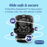 Graco EasyTurn 360 2-in-1 Convertible Car Seat, 360 Degree Rotating Infant to Toddler Rotating Car Seat, 2 Modes Forward and Rear Facing, Slim Design, Solae