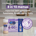 Enfamil NeuroPro Gentlease Ready-to-Feed with Smaller Proteins for Easy Digestion, Brain Supporting DHA, Prebiotic, HuMO6* Blend, Baby Formula for easing Fussiness, Crying, Gas, Spit-up in 24hrs, 2 Fl Oz, 6 Count (Pack of 8)