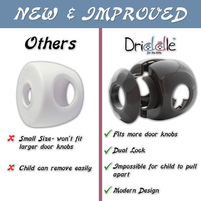 New & Improved - Door knob Baby Safety Cover - 5 Pack - Deter Little Kids from Opening Doors with A Child Proof Door Handle Lock
