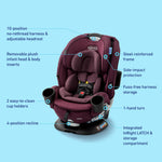 Graco Turn2Me 3-in-1 Rotating Convertible Car Seat, London, Rear-Facing Rotation, Forward-Facing Mode, Highback Booster Up to 100 lbs, Adjustable Headrest & Harness, Steel Reinforced Frame