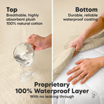 2-Pack Waterproof Crib Mattress Protector Cover Fitted - Quiet Baby Crib Mattress Pad Sheets, 52" x 28" Soft Quilted Cotton Baby Sheet, Machine Washable, Easy Fit, Durable (Avocado/Mavy)