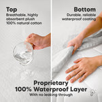 2-Pack Waterproof Crib Mattress Protector Cover Fitted - Quiet Baby Crib Mattress Pad Sheets, 52" x 28" Soft Quilted Cotton Baby Sheet, Machine Washable, Easy Fit, Durable (Pearl Gray/Mavy)