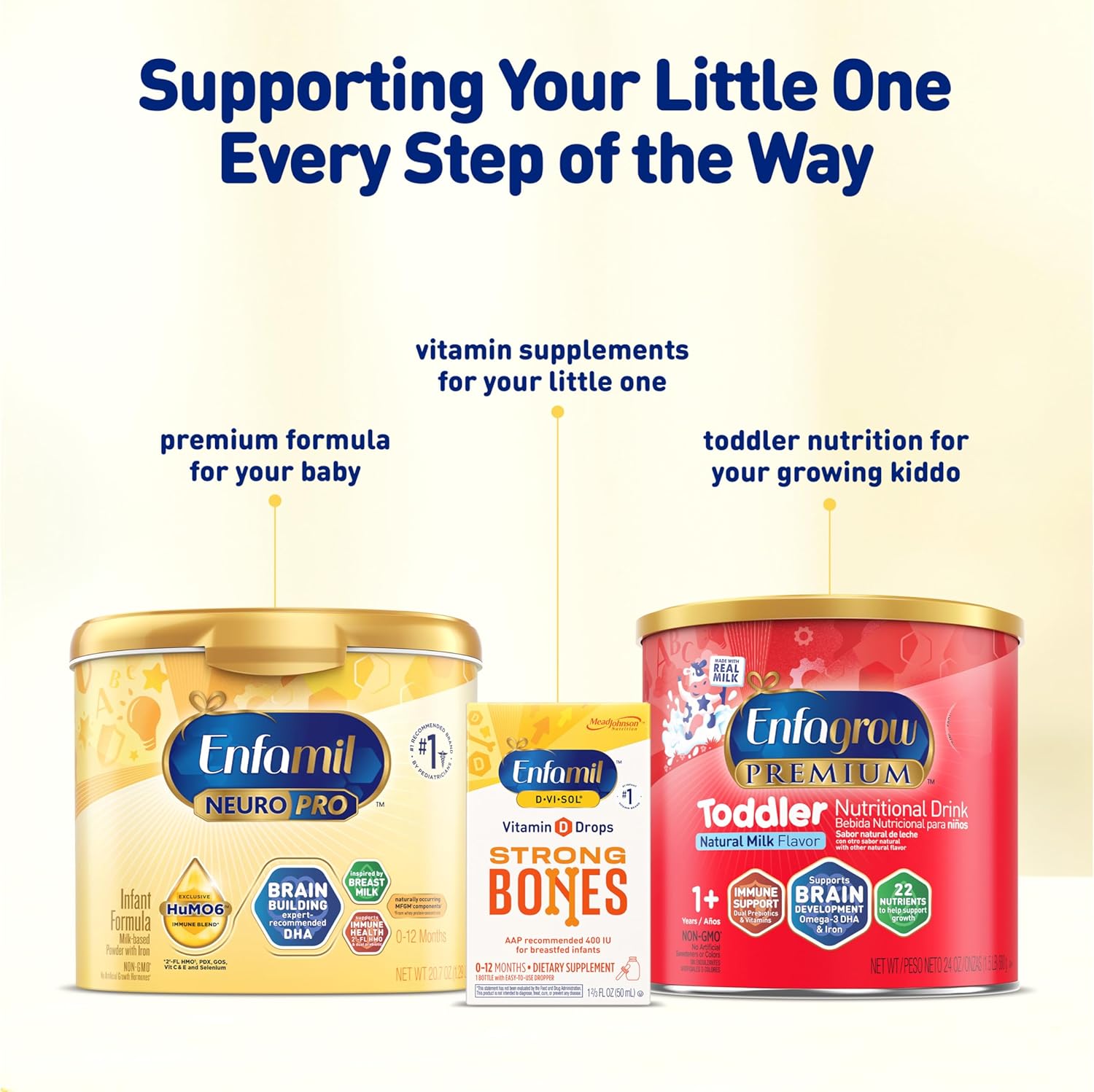 Enfamil NeuroPro Baby Formula, MFGM* 5-Year Benefit, Expert-Recommended Brain-Building Omega-3 DHA, Exclusive Immune Supporting HuMO6 Blend, Ready-to-Feed Infant Formula, Liquid, 8 Fl Oz, 24 Bottles