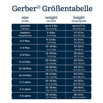 Gerber Baby Boys 3-Pack Pull-On Knit Shorts, Gray & Black, 3-6 Months