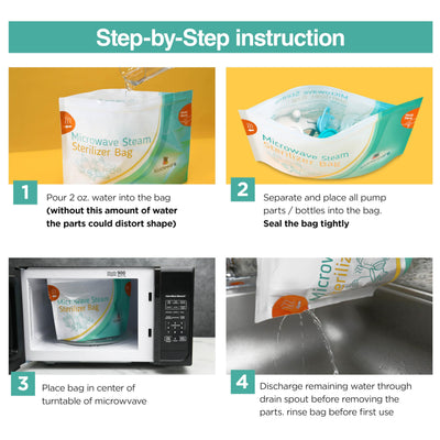 10 Pack Microwave Sterilizer for Baby Bottles Pacifier Sanitizer and Breast Pump Sterilizer Bags Portable Travel Sterilizer for Baby Bottles Pacifiers and Breast Pump Parts