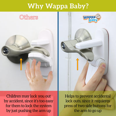 Door Lever Locks (4 Pack) - Prevents Toddlers from Opening Doors - Durable ABS with 3M Adhesive - Easy One-Hand Operation for Adults, No Tools Needed
