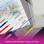 Tracing Paper 9x12 Inch - 50 Sheets 41lb/63gsm Transparent Trace Paper for Sketching, Preliminary Drawing, Drafting & Art Projects - Premium Translucent Tracing Paper for Pencil, Marker and Ink