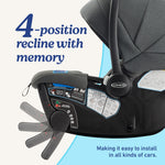 Graco Gomax Infant Car Seat, Baseless Car Seat with Canopy, Rear Facing, Lightweight Carseat