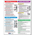 Safety Magnets by ZOCO – Infant and Child First Aid Magnet – CPR Choking Poison Control Burns Dental Emergency Chart – Laminated 8.5x11 Magnetic Quick Reference Card for Fridge