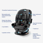 Graco Turn2Me 3-in-1 Rotating Convertible Car Seat, Manchester, Rear-Facing Rotation, Forward-Facing Mode, Highback Booster Up to 100 lbs, Adjustable Headrest & Harness, Steel Reinforced Frame