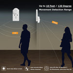 myCozyLite Night Lights Plug into Wall, Amber LED, 2 Pack, Motion Sensor Night Light, Automatic Motion Activated Light Indoor, for Bathroom, Bedroom, Kitchen, Hallway, Stairway, Kids, Adults