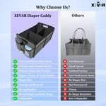 XEVAR Baby Diaper Caddy Organizer with Changing Mat - Portable Car Caddy for Newborn Essentials, Diapers & Wipes, Perfect for Baby Shower and New Mom | Oxford Fabric, Grey