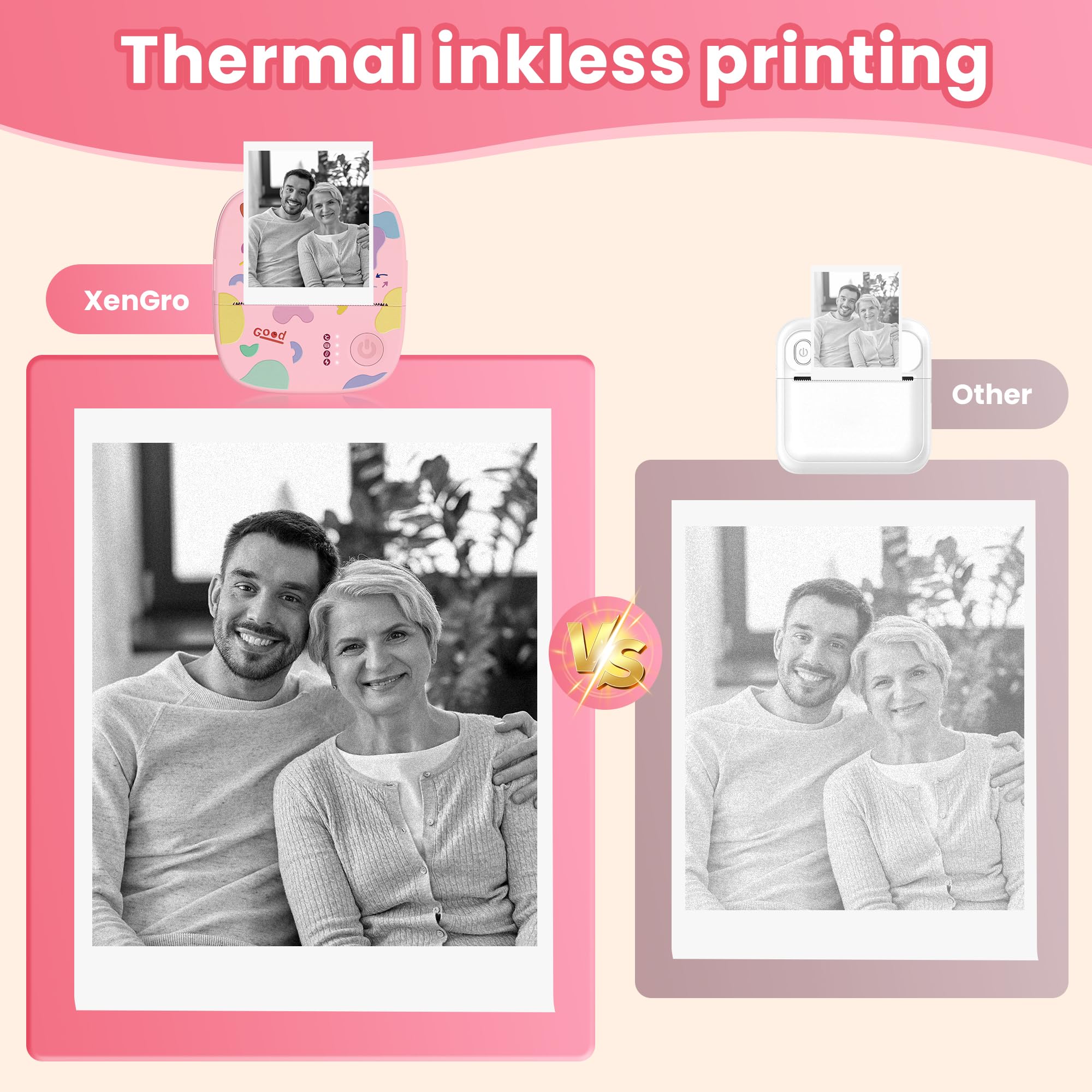 XenGro Mini Sticker Printer AHM2, Mini Thermal Printer - Art & Drawing ...
