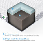 Dourxi Mini Crib Mattress, 38x24X4 Inch Dual Sided Comfort Gel Memory Foam, Breathable Premium Baby Mattress for Mini and Portable Cribs w/Removable Outer Cover - White&Grey
