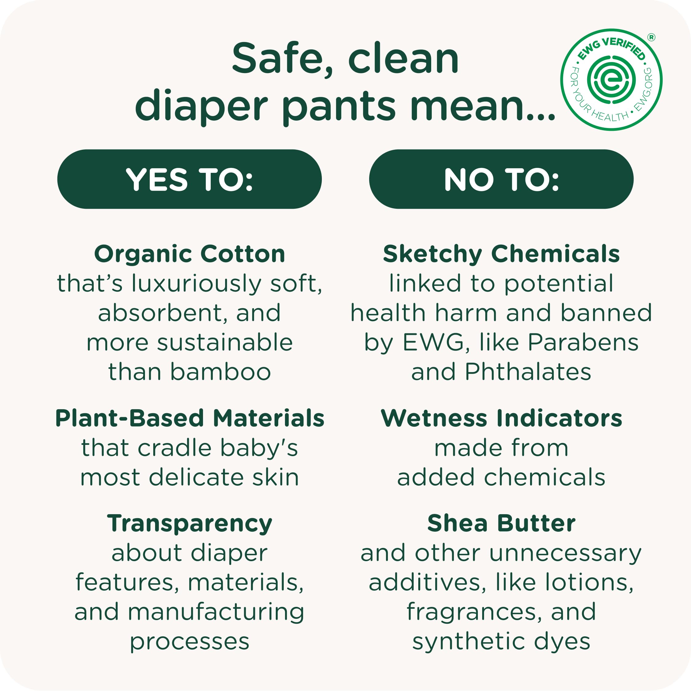 SmartyPants Pull Up Style Diapers | EWG Verified Safe & Plant-Based | Quilted 360 Waistband, Super Absorbent for Overnight Leak Protection | Training Pants by HealthyBaby | Size 6 (32 Count)