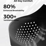 Momcozy Hands-Free Breast Pump Bra, Seamless Design, Wireless Support, Tencel™ Breathable Fabric, Fully Fixed Cups Black