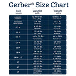 Gerber Baby Boys 5-Pack Short Sleeve Variety Onesies Bodysuits Happy Tiger Newborn