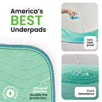 IMPROVIA® Washable Underpads, 34" x 36" (Pack of 4) - Heavy Absorbency Reusable Bedwetting Incontinence Pads for Kids, Adults, Elderly, and Pets - Waterproof Protective Pad for Bed, Couch, Sofa, Floor