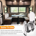 WELLUCK 5/8 Inch Thumb Operated Offset Cam Lock Set - Keyless 5PC Compartment Lock for RV, Camper Storage Door Latch, Cabinet Mailbox Drawer Cam Latch - Excellent Zinc Alloy Replacement Set