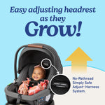 Graco Gomax Infant Car Seat, Baseless Car Seat with Canopy, Rear Facing, Lightweight Carseat