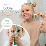 Cherish Baby Care Award-Winning Baby Toothbrush Set (3-24 Months) - 3-Pack Baby Finger Toothbrush, Training Toothbrush & Toddler Toothbrush - BPA-Free Baby First Toothbrush Set (Orange)