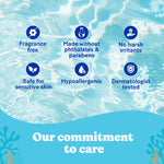 Huggies Little Swimmers Disposable Swim Diapers, Size 3 (16-26 lbs), 20 Ct