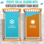 Sleepah 6" Crib & Toddler Bed Mattress - Made in USA – Waterproof Washable Breathable Soft Fabric - Dual Sided Cooling Memory Foam – CertiPUR & OKEO-Tex Certified Mattresses for Baby & Toddlers Blue