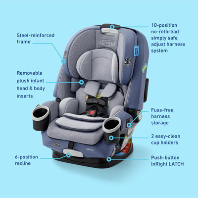 Graco 4Ever DLX 4-in-1, 10 Years Use Infant to Toddler Car Seat, Maddox, Includes Rear Facing, Forward Facing, Highback Booster & Backless Booster Seat Options