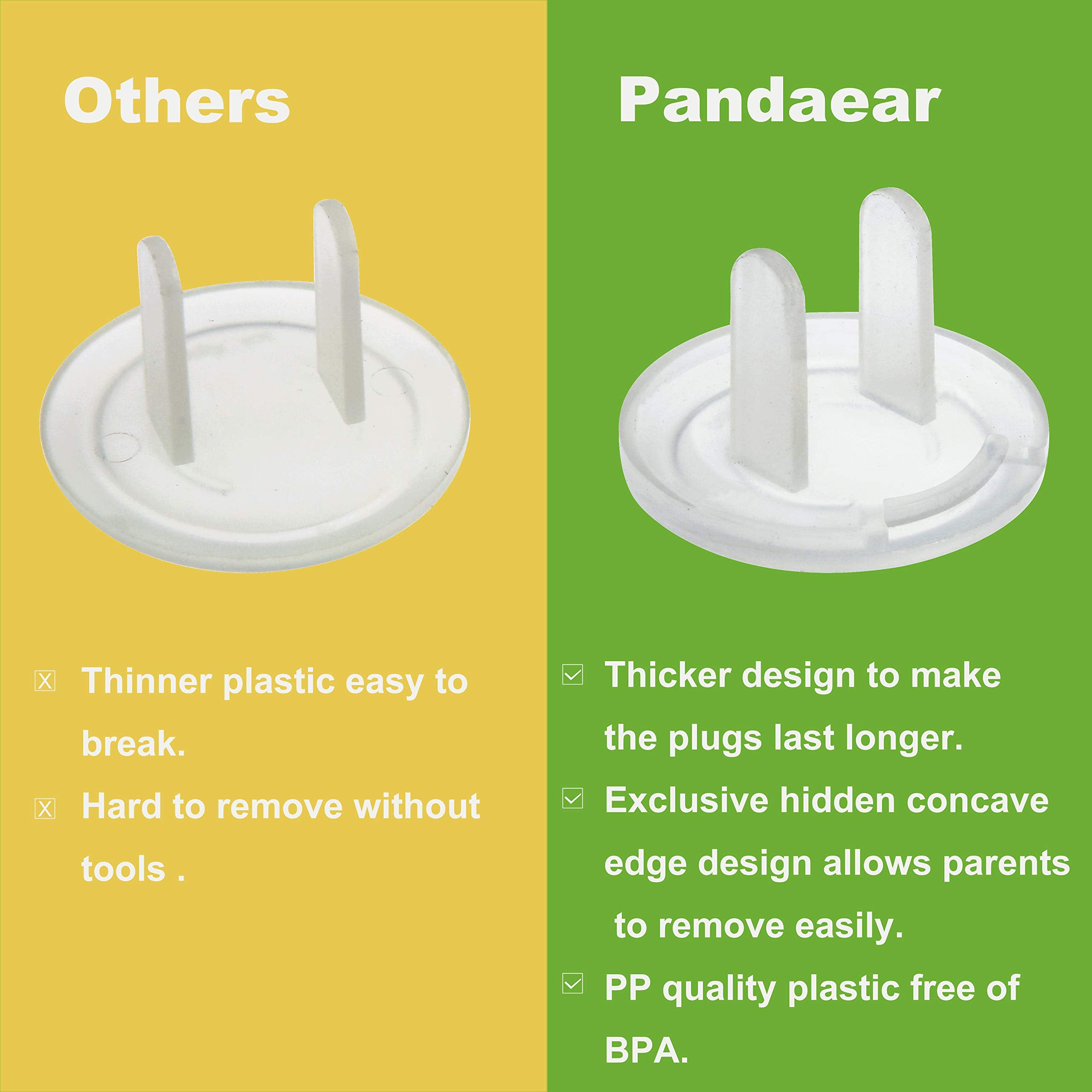 PandaEar Outlet Plug Covers(52 Pack) Clear Child Proof - Baby Safety ...