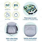 Wildkin Kids ECO rPET Insulated Lunch Box – Keeps Food Hot or Cold, Easy-Clean Lining, Mesh Pockets & BPA-Free – Boys & Girls, Ideal for School, Travel & Daycare – Wild Animals