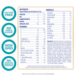 Enfamil Nutramigen Baby Formula, Hypoallergenic and Lactose Free Formula with Enflora LGG, Fast Relief from Severe Crying and Colic, Powder Can, 12.6 Oz (6 Count)