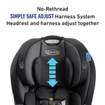 Graco TriRide 3-in-1 Reclining Car Seat, Kipling - Rear & Forward Facing Car Seat, Highback Booster, Adjustable Headrest